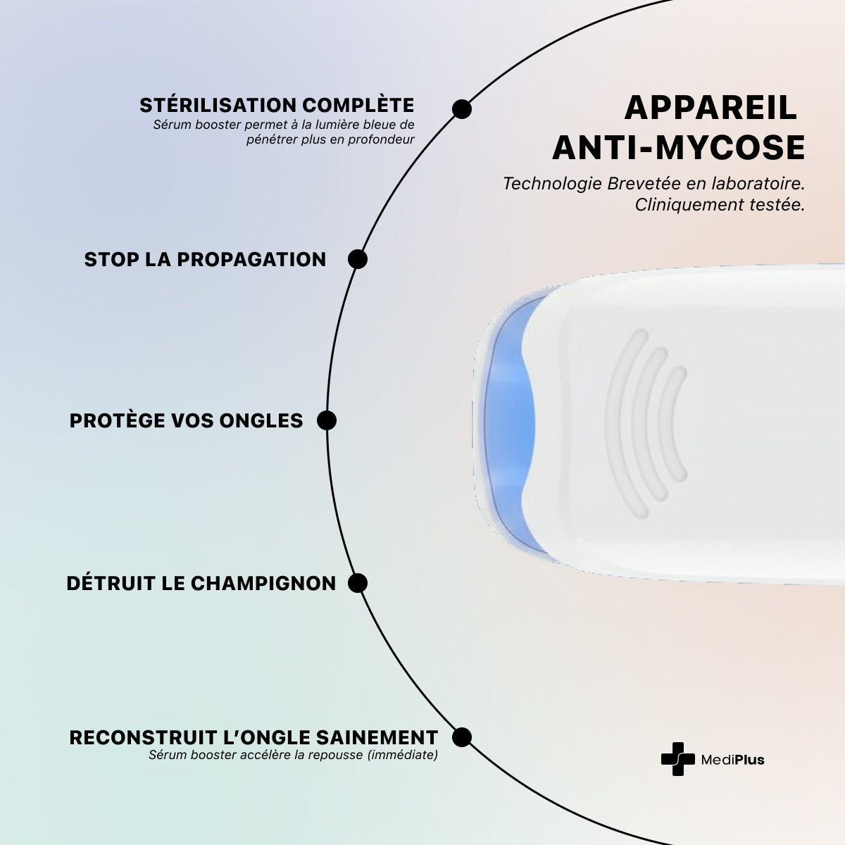 Appareil MediPlus Anti-Mycose ™